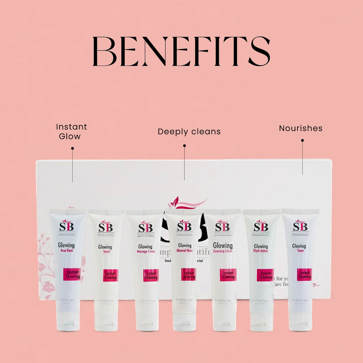 Simply Beautiful SB Complete Facial Kit (60ML)