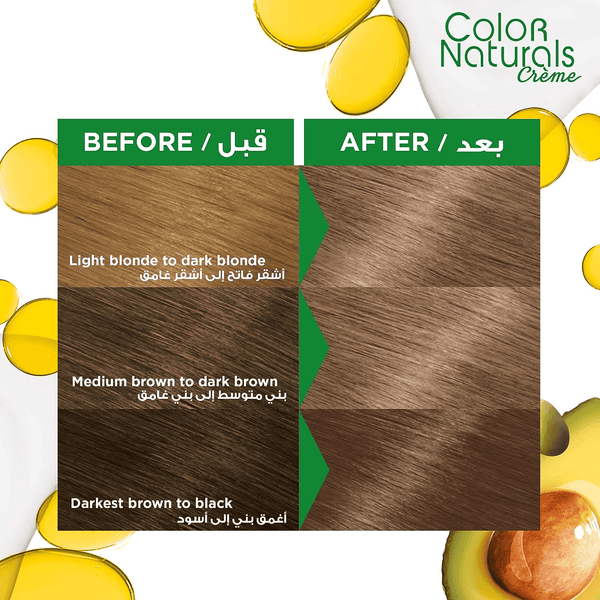 Garnier Natural 7.11 Deep Ashy Blonde Hair Color Garnier