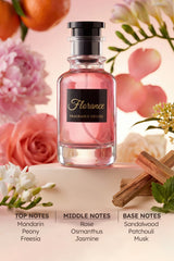 Fragrance Deluxe - Florance (100ml)
