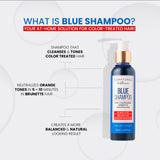 Conatural-Blue Shampoo