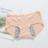 Absorbent Period Panty Underwear with Inner Layer